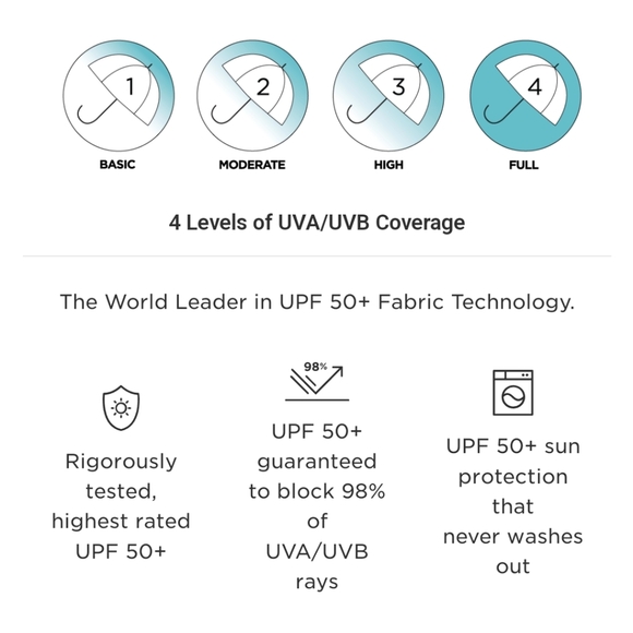 Coolibar Marco Polo Summer Casual Pants UPF 50+ Tan Mens 36 - Picture 15 of 15